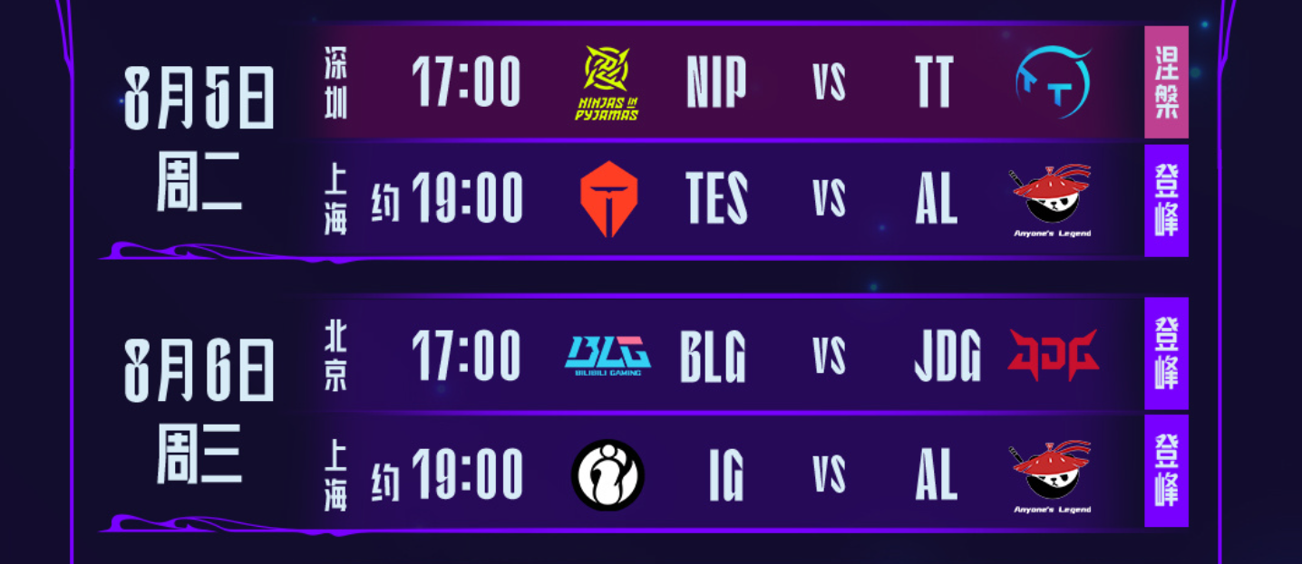 蜂鸟竞技-Scout连续二十场比赛得分超过绝杀，TES挑战极限！的简单介绍